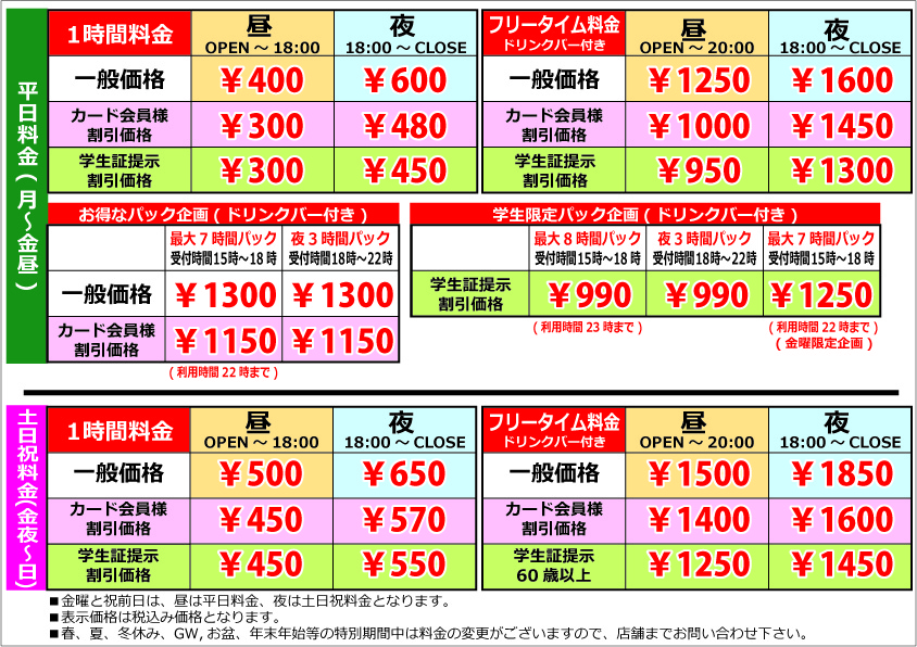 price