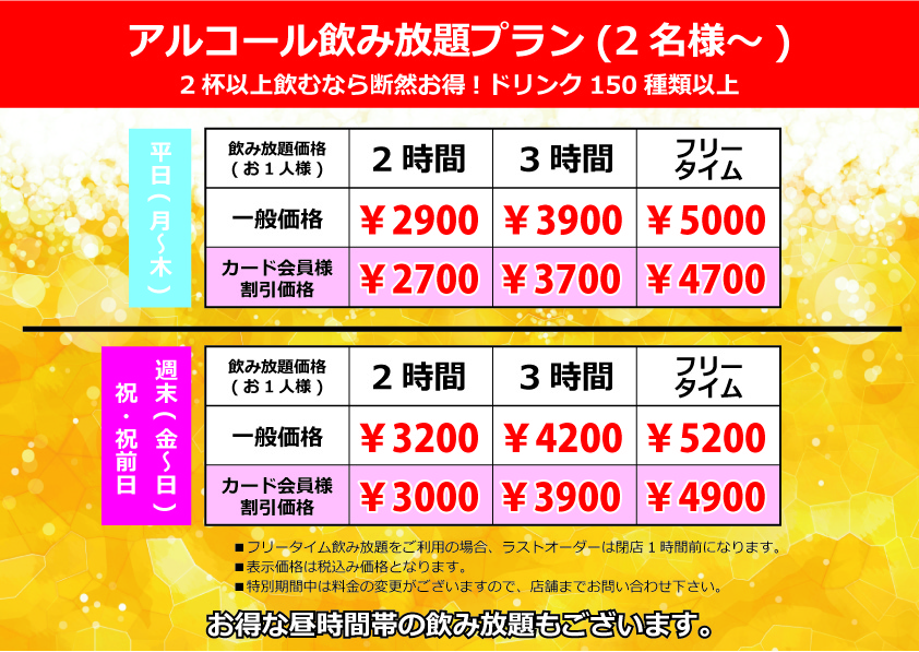 price