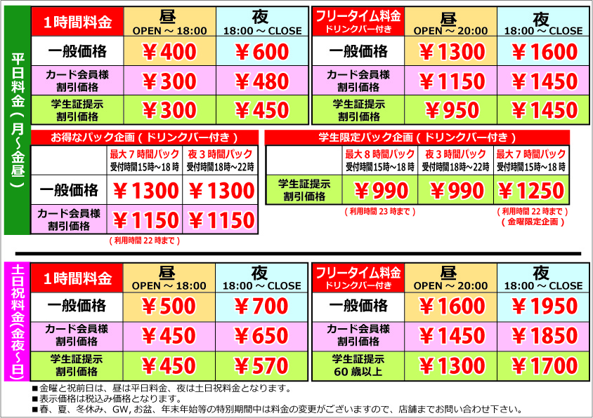 price